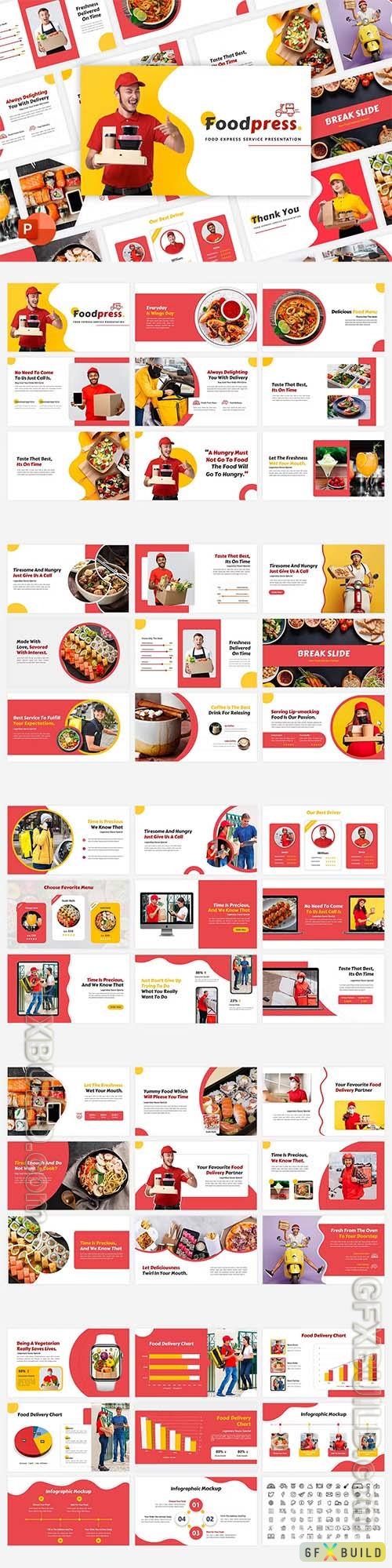 Foodpress - Food Delivery Powerpoint, Keynote and Google Slides Template