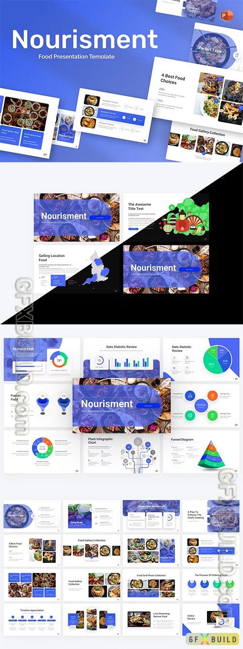 Nourisment Food PowerPoint Template