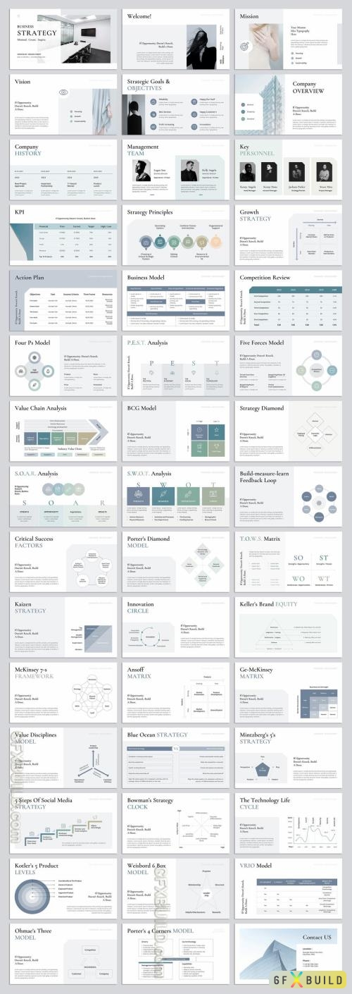 Business Strategy Presentation Layout 532852434 INDT