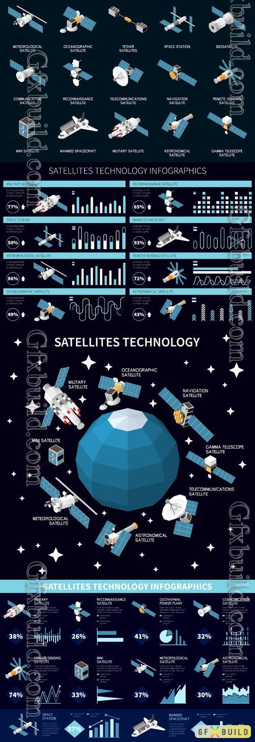 Vector isometric set of various types of satellites and spacecrafts