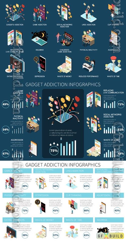Vector gadget addiction isometric infographics with ban habit symbols