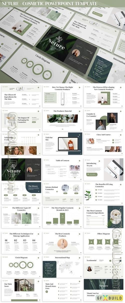 Neture - Cosmetic Powerpoint Template