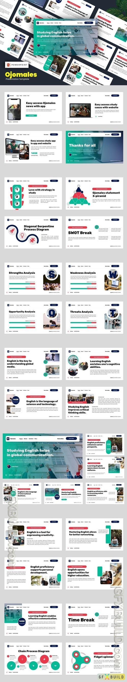 Ojomales - Education Learning Powerpoint Template