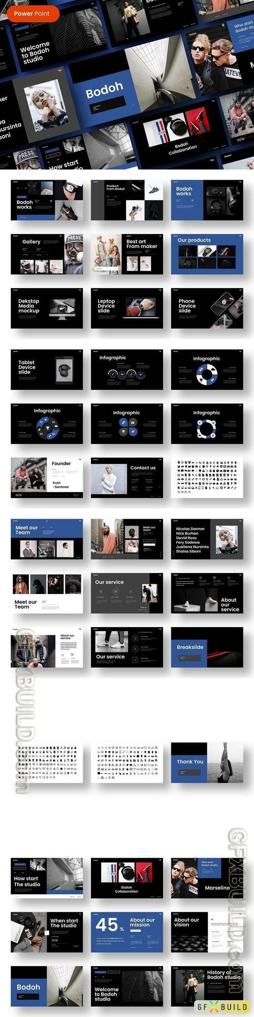 Bodoh - Business PowerPoint Template